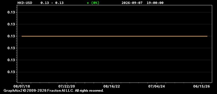 hkd-usd.jpg
